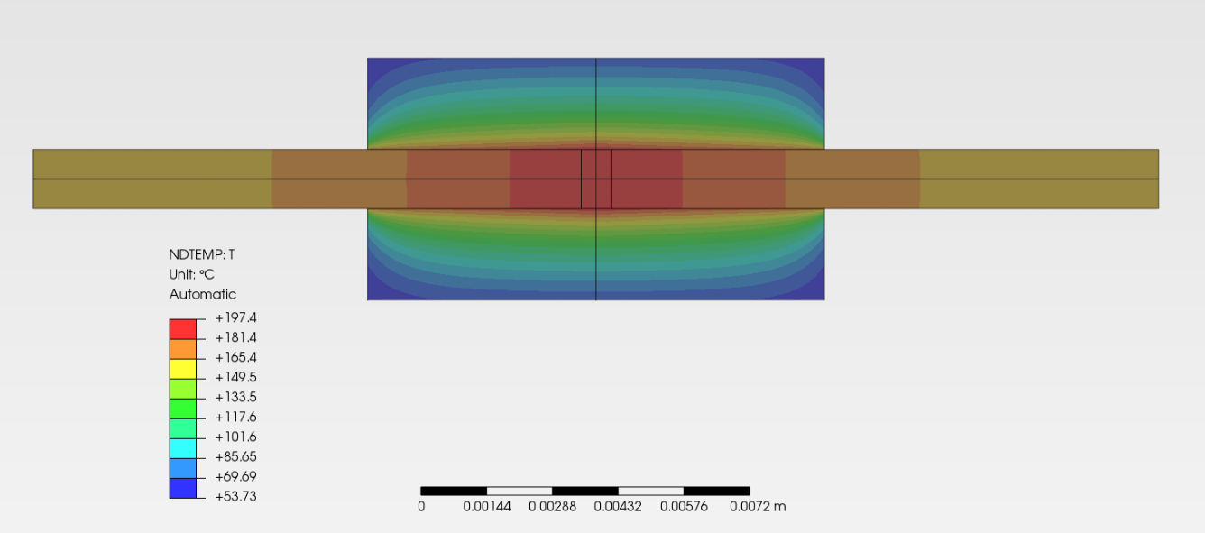 diode thermal